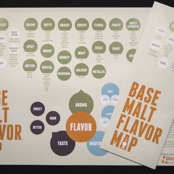 Specialty Malt Flavor Map | Craft Maltsters Guild